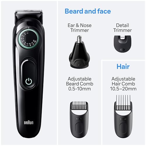 Beard trimming application with Braun 3450