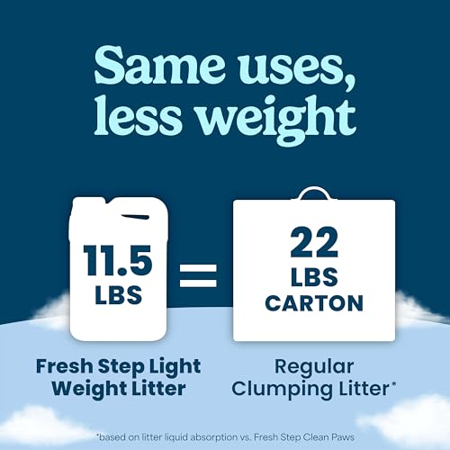 Fresh Step litter container 11.5 lb size