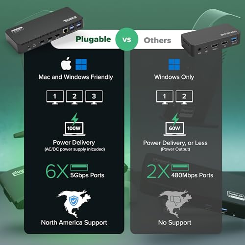 Plugable UD-3900PDZ packaging contents