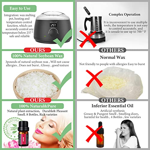 Soy wax and candle tins included in SAEUYVB kit