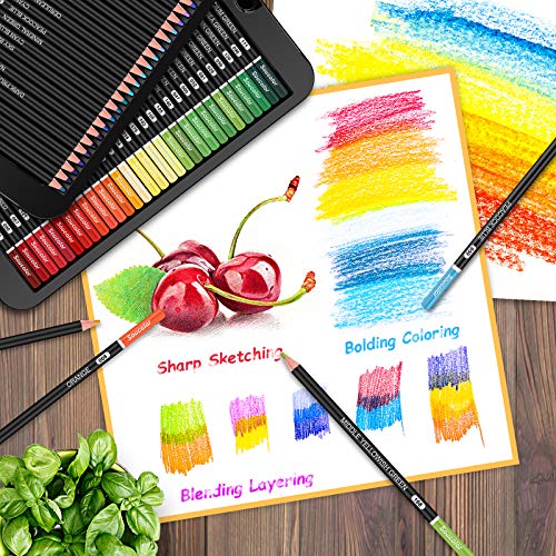 Soucolor pencils arranged by color