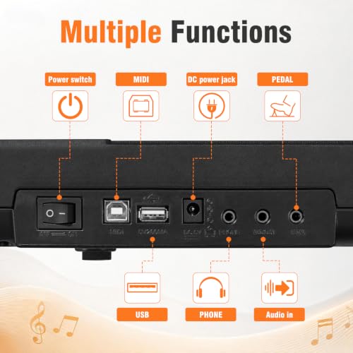 Rear connection ports on Ngdgtt keyboard