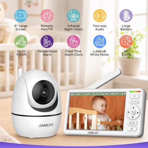 DY627 camera with pan and tilt lens