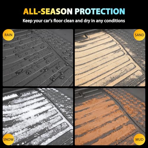 TPE mat texture and tread