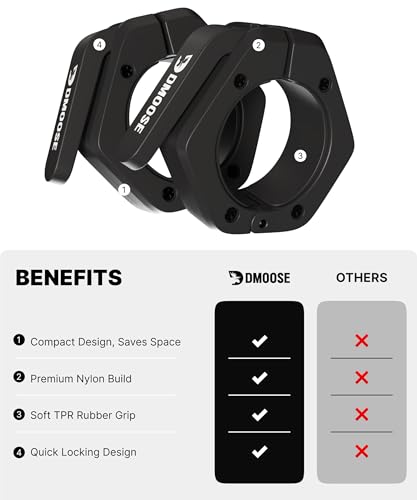 Side profile of DMoose fitness weight bar clamps