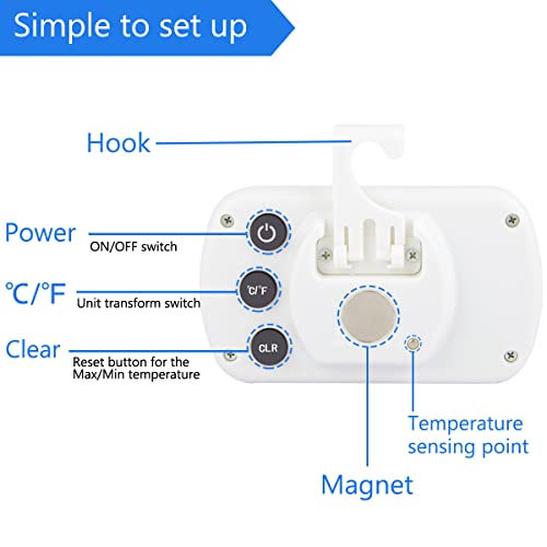 Waterproof battery compartment for RIY thermometer