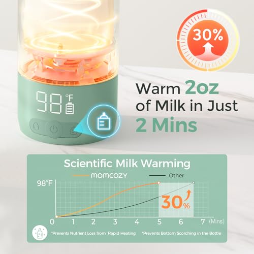 Momcozy bottle warmer control panel and temperature display