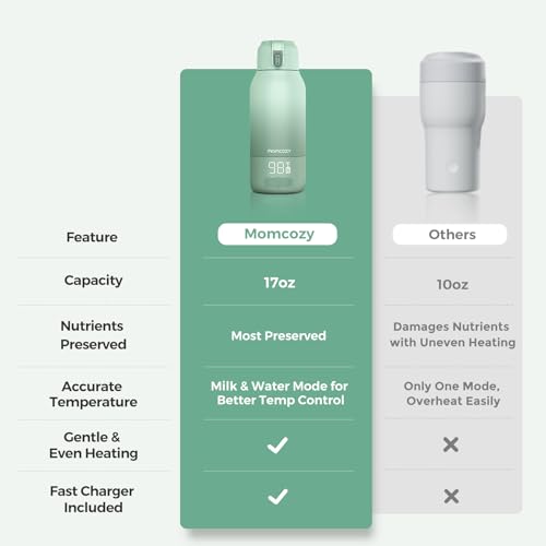 Momcozy bottle warmer inside a diaper bag