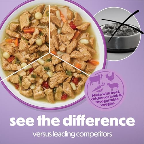 Chicken recipe Beneful wet dog food can