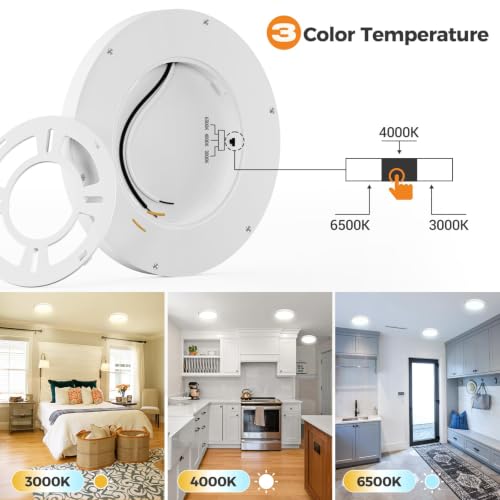 Diagram of Slochi LED ceiling light brightness and coverage