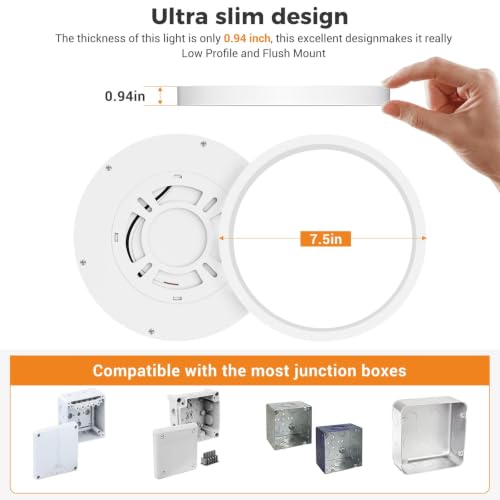 Slochi 7.5inch light mounted on a white ceiling