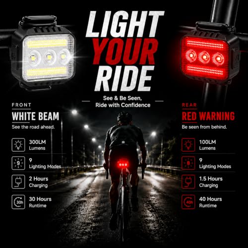 TioyFiuy bike headlight mounted on handlebars