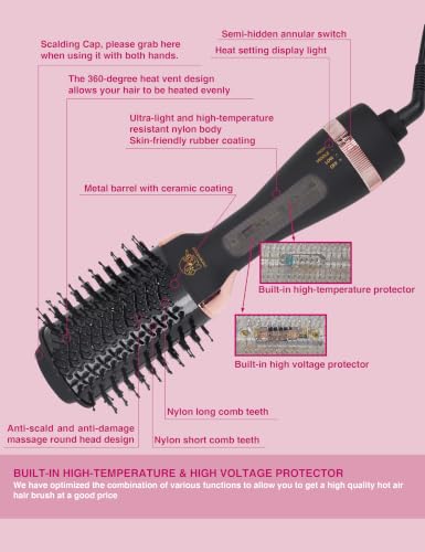 Ergonomic handle of the TWOBARCKER styler