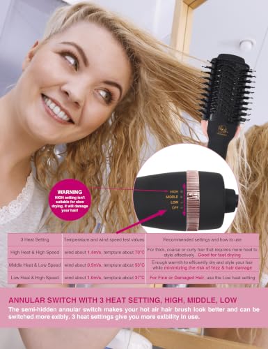 Bristle design of the 4 in 1 hot air brush