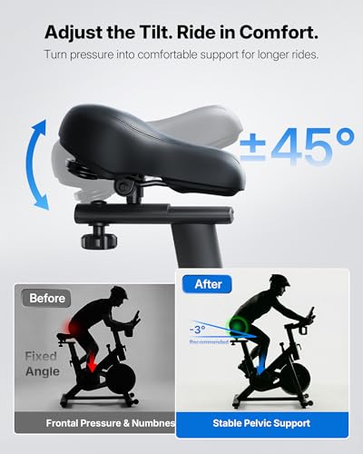 MERACH Friction Stationary Bike transport wheels