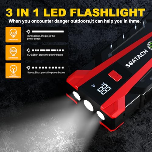 Scatach 3000A ports and LED