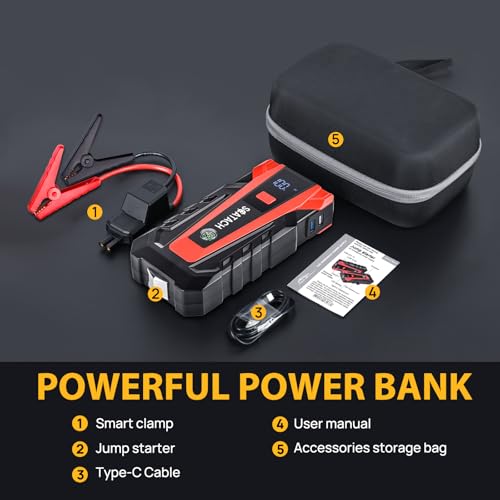 Scatach Cocy-011 emergency kit