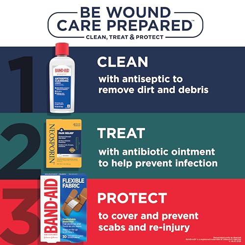 Side view of Neosporin wound care tube