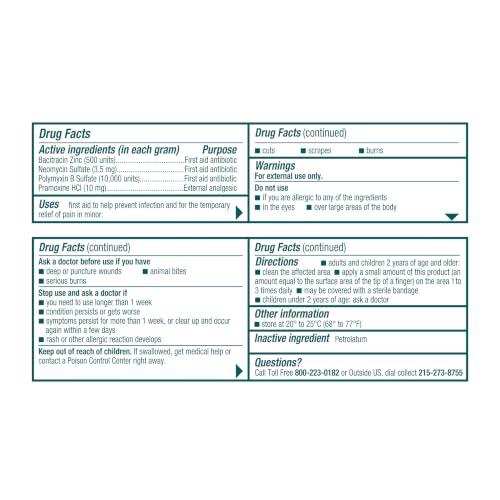 Compact Neosporin tube for first aid kits