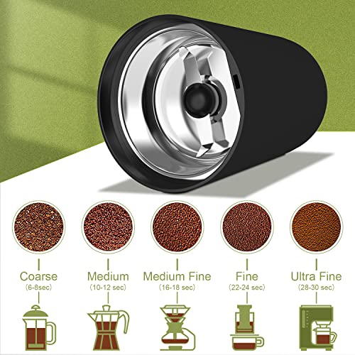 Stainless steel grinding blade details
