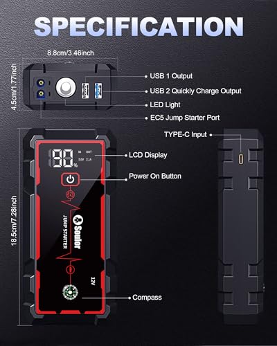 Full kit contents for Soulor 5000A model