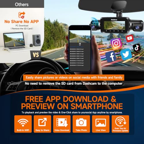 Neideso N300 rear camera unit