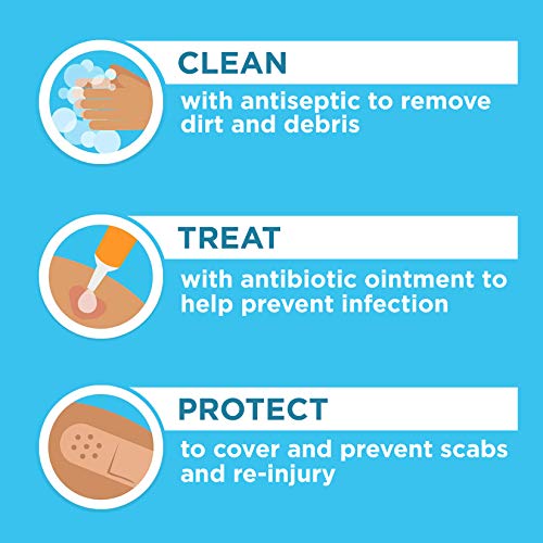 Application of Polysporin ointment on a minor wound