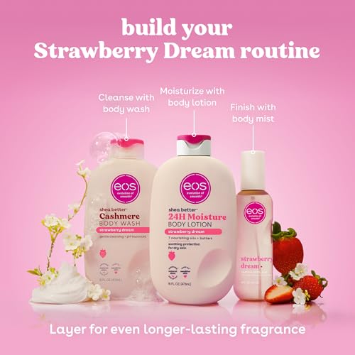 Packaging for eos Shea Better body moisturizer