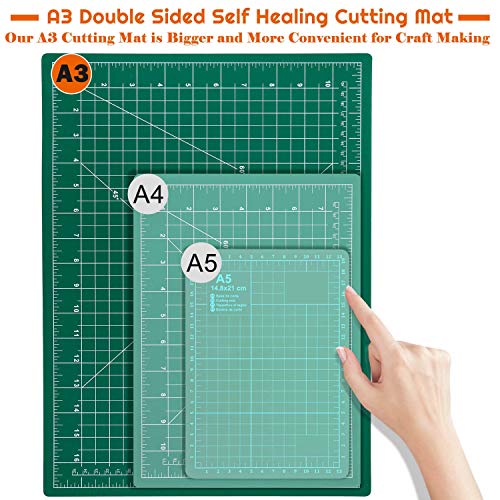 Close up of grid markings on Anezus cutting mat