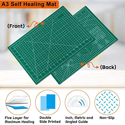 Anezus mat used for scrapbooking projects