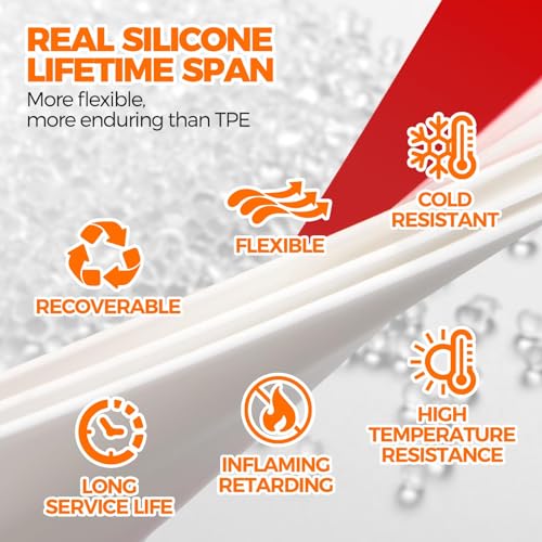 Close up of Holikme silicone door seal texture
