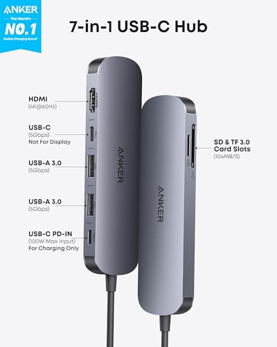 Anker hub showing HDMI and USB ports