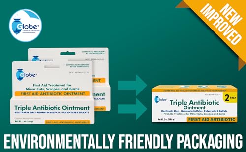 Globe 2-pack ointment set
