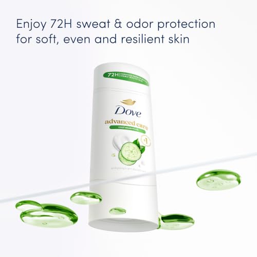 Dove deodorant for sensitive skin back label details