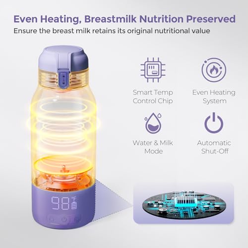 Portable bottle warmer showing digital temperature display