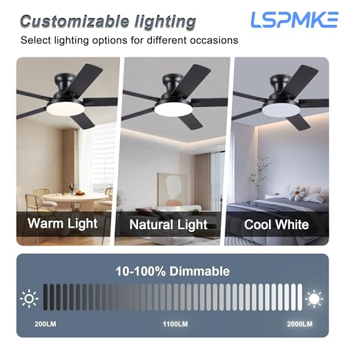 Low profile ceiling fan blades