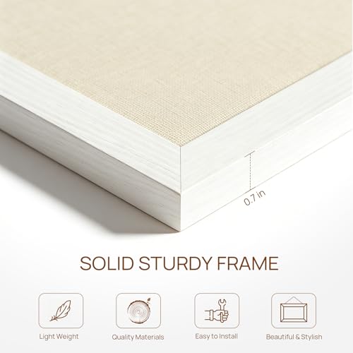 Wall mounted display layout