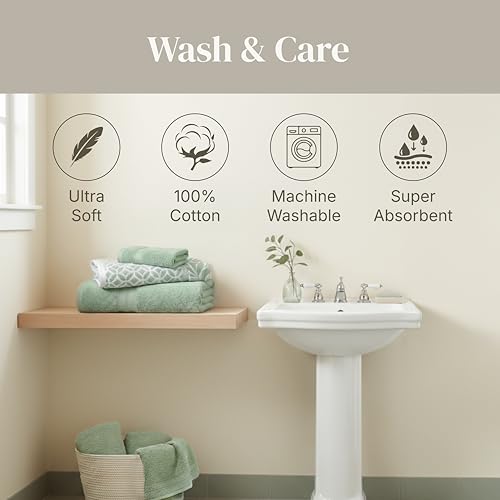 Sage Green towel set for bathroom decor