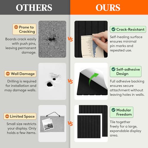 Office wall decorated with Lifewit felt tiles