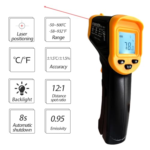 Soonkoda thermometer LCD screen interface