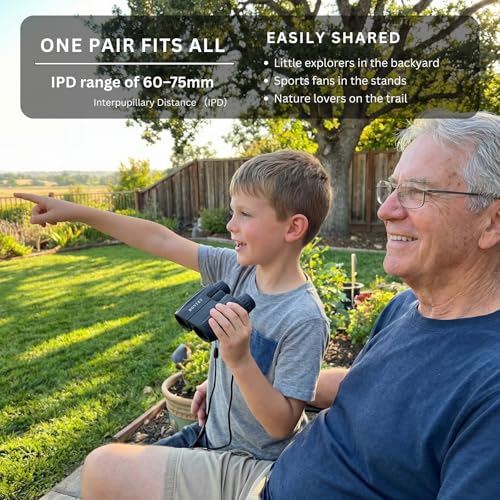 Hontry optics carrying size