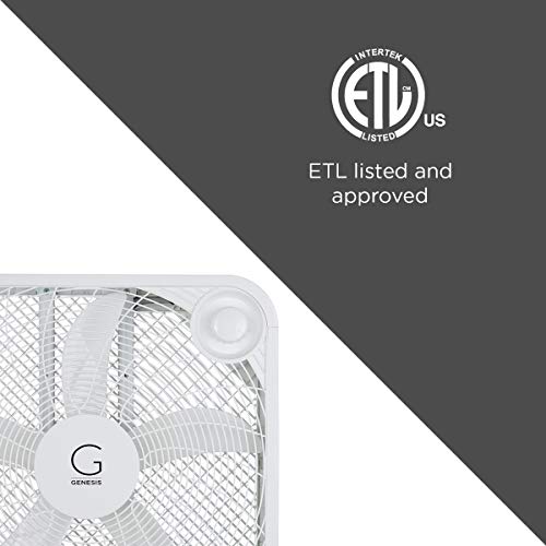 Genesis box fan cooling technology display