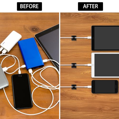 Cable management with suoundey clips