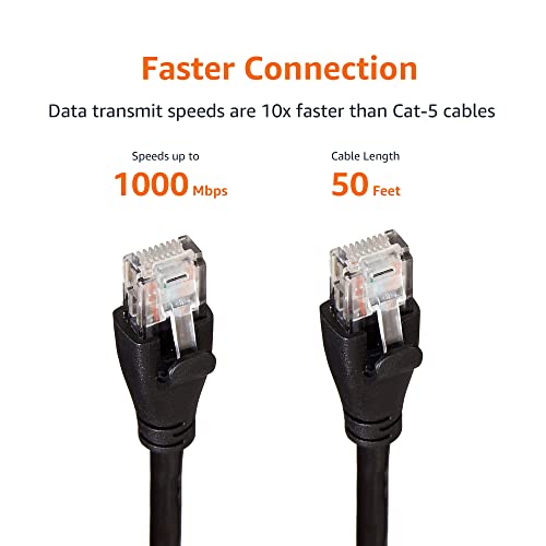 Cat-6 cable for wired LAN