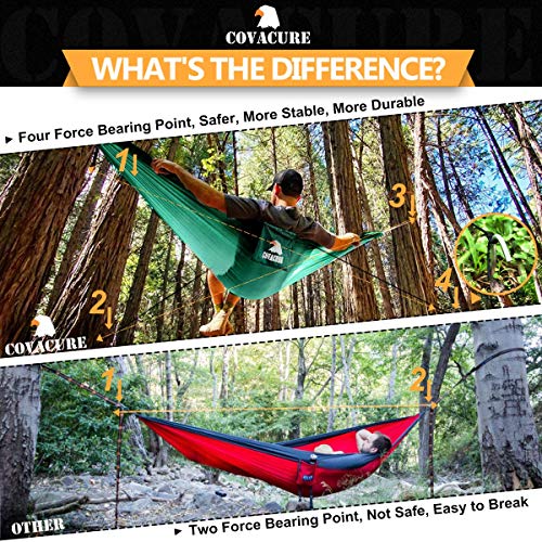 Covacure camping hammock with mosquito net