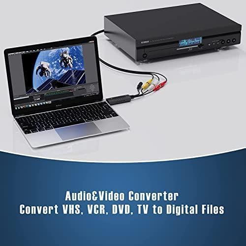 RCA and S-Video inputs on VIXLW capture device