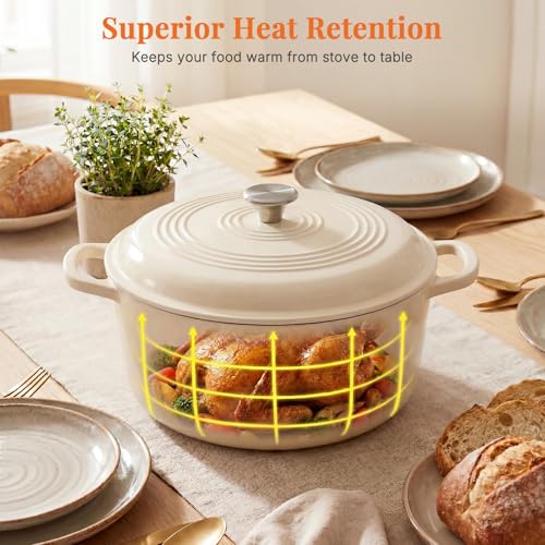 Dutch oven showing lid precision fit