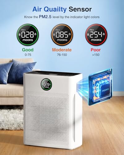 MOOKA PR1 air purifier side intake vents