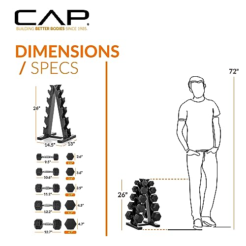 Full dumbbell set arrangement
