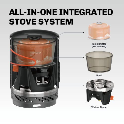 Fixed Star 1 backpacking stove integrated unit